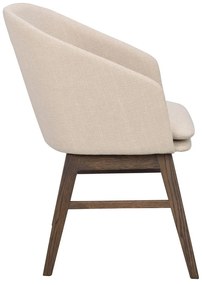 Set de scaune de sufragerie bej 2 buc. tapițat Windham – Rowico