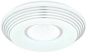 Plafoniera LED cu telecomanda PILLO