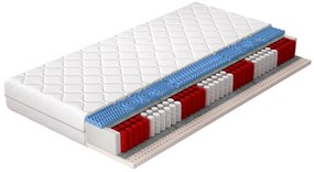 Saltea cu arcuri individuale Aurora hypoallergenic 200x200 cm (T3). 1041692