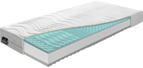 Saltea spumă Jupiter 200x90 (T3/T4). Promo -10%. 763833