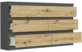 Comoda modernă R-140 - diferite variante de culori sonoma mix alb