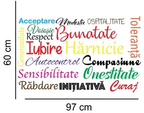 Sticker perete Sentimente