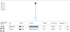 Pendul LED design tehnic Luna negru, 3000K