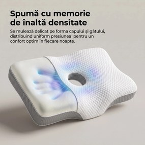 RESIGILAT Perna ortopedica cervicala contur din spuma cu memorie, husa detasabila CERVI-SAN PRO