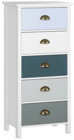 HOMCOM Chiffonnier comodă mobilier de depozitare 5 sertare multicolore cu mânere metal cochilie MDF - dim. 45L x 30l x 95,4H cm | Aosom Romania