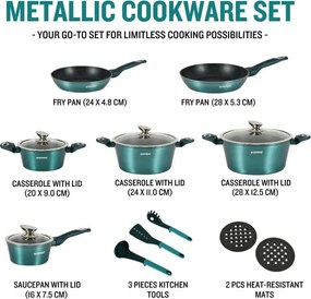 Set oale si tigai Herzberg HG-METBL15, 15 piese, Aluminiu 3003, Acoperire marmura, Capace din sticla, Inductie, Verde albastru