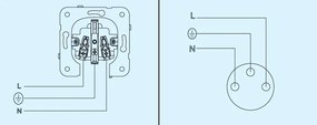 Priza simpla cu impamantare Arkedia Panasonic, ST, alba