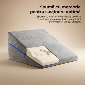 RESIGILAT Perna suport 3-in-1 reglabila 11/19/30 cm, memory foam, anti-reflux/anti-sforait