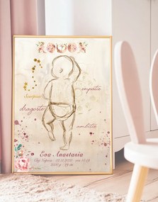 Moon Baby Zodiac Poster PINK