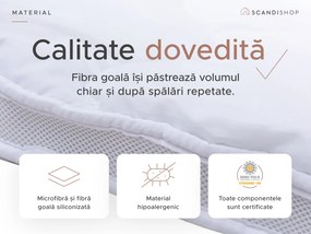Protectie pentru saltea cu doua straturi - TOPPER 200 x 220 cm