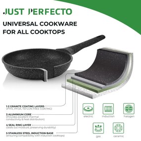 Set oale si tigai Just Perfecto JL-780, 15 piese, Finisaj marmura, Inductie, Oala cu aburi, Accesorii, Negru