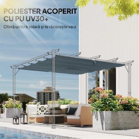 Outsunny Copertină pentru Pergolă cu 10 Orificii de Drenaj, Tavan de Rezervă în Poliester Respirabil, Doar Acoperire, 288x298 cm, UV30+, pentru Pergola Grădină 3x3m, Gri Închis | Aosom Romania