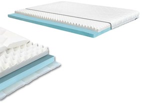 Saltea din spumă DreamX 140x200x16