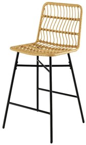 Scaune de bar din ratan sintetic, set de 2