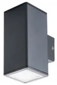 Aplica exterior 2 becuri GU10 GORI 29001 KANLUX