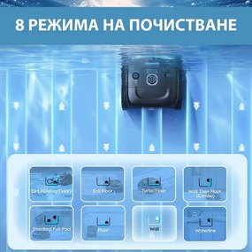 Robot fara fir pentru piscine Wybot C2 Pro Vision, 65 W, 180 min, 200 m², Camera AI, Filtrare dubla, Functii autonome, Negru