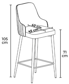Set de scaune de bar Enox Grey, 2 buc.