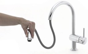 Grohe Minta Baterie chiuveta bucatarie monocomanda cu dus extractibil, pipa C, crom