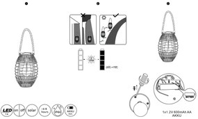 Corp de iluminat LED solar SOLAR LED/2W/3V IP44 Globo 36669