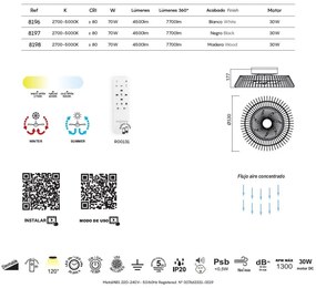 Lustra LED cu Ventilator si telecomanda HIMALAYA Mini lemn