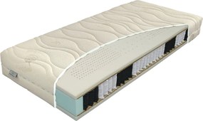 Saltea fermă cu arcuri reversibilă 180x200 cm Natura Hydrolatex – Materasso