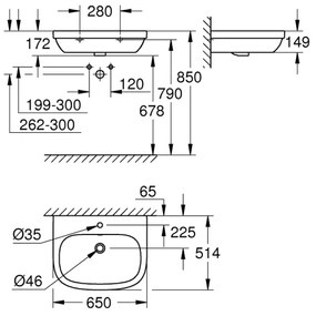 GROHE 39323000 - Lavoar EURO CERAMIC 650 × 514 mm, ceramică/alb