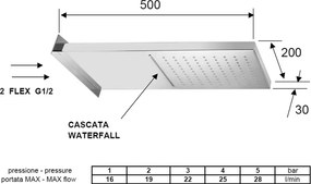 Cap de duș argintiu lucios din oțel inoxidabil – Sapho