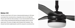 Lustra cu Ventilator si telecomanda PUNT M LED negru