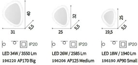 Aplica LED design modern GINGLE MEDIUM 196206