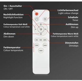 Plafonieră LED dimabilă STARRY SKY LED/48W/230V 3000-6000K Brilo + telecomandă