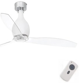 Ventilator de tavan FARO 32025 MINI ETERFAN alb mat/transparent