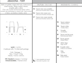 Set de 2 scaune elegante design LUX Aragona Elite