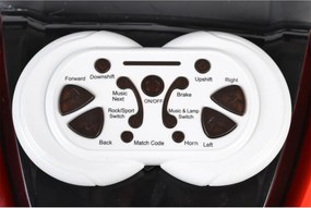 Masinuta Electrica cu acumulator pentru copii NOVOKIDS™ Super Beasty Buggy UTV , 2 locuri, Cu faruri luminoase, Telecomanda, 3-9 ani , max 30 kg ,