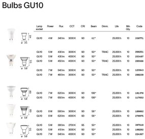 Bec LED dimabil, Gu10 06W 450lm 4000K cri90 dimm