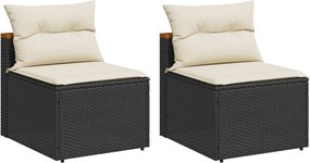 vidaXL Canapea de grădină fără cotiere cu perne 2 buc. negru poliratan