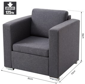 Homcom Fotoliu Modern cu Invelis in Tesatura Gri Inchis, 81x73x78cm