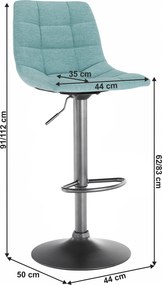 Scaun de bar, mentol / negru, LAHELA