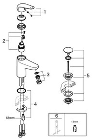 GROHE 24326001 - Baterie pentru lavoar SWIFT DN 15, mărime M, crom lucios