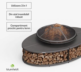 Blumfeldt Firebowl Ebeko 3 în 1, poate fi folosit ca grătar sau masă, grătar pentru grătar + protecție împotriva scânteilor