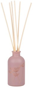Difuzor de aroma de sticla NUDE