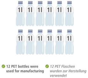 Coșuri de depozitare de depozitare 2 buc. din material textil Ecori – Wenko