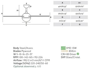 Lustra LED cu Ventilator si telecomanda design modern IZARO alb