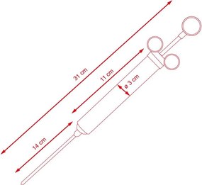 Seringă de marinat PIKANT