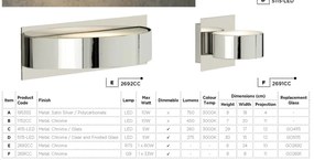 Aplica LED moderna design ambiental minimalist Wall argintiu satin 1953SS SRT