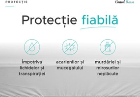 Protector de saltea impermeabil din frote GUARD 90 x 200 cm