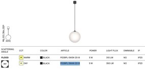 Pendul LED design tehnic Luna negru, 4000K