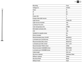 Stalp LED iluminat exterior IP65 CUCA H-100cm