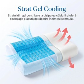 CERVI-SAN GEL, pernă ortopedică cervicală, din spumă cu memorie și strat cu gel, husă detașabilă