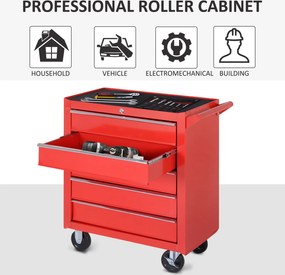 Homcom Carucior Scule pentru Atelier 5 Sertare Rezistent din Otel cu Blocare si Roti Culoarea Ros 69x33x75cm