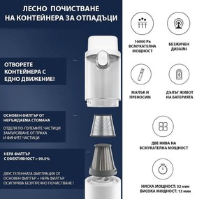 Aspirator de mana portabil Xiaomi Lydsto H2, 120 W, 16000 Pa, 0.1 L, 2 trepte de putere, Autonomie 32 min, Alb